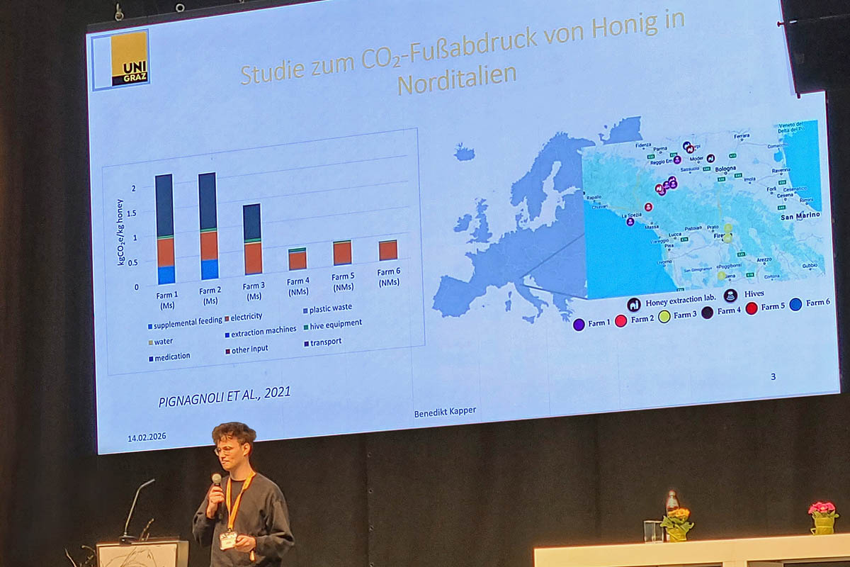Benedikt Kappers Vortrag bei der Erwerbsimkerfachtagung 2026 über Der CO₂-Fußabdruck von österreichischem Honig